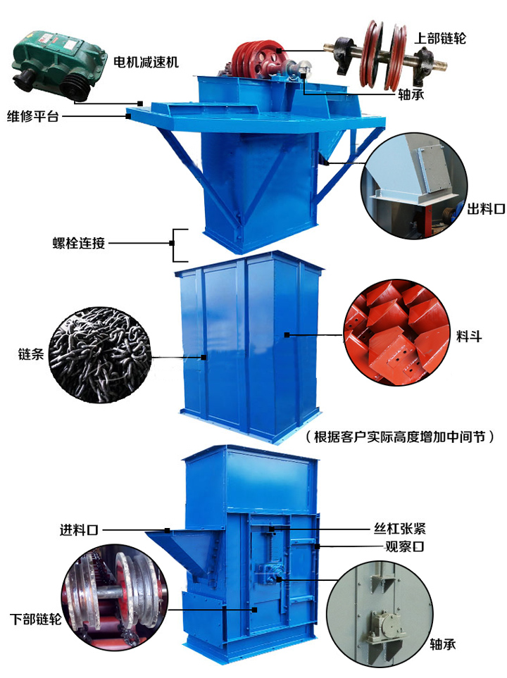 TH環(huán)鏈斗式提升機主要結構: TH環(huán)鏈斗式提升機主要結構: